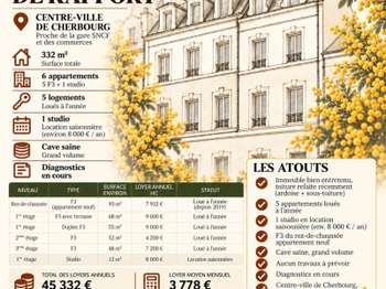 Vente ImmeubleCherbourg-en-Cotentin
