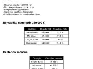 Immeuble