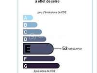 Immeuble 3 pièces