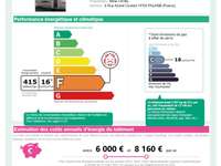 Immeuble