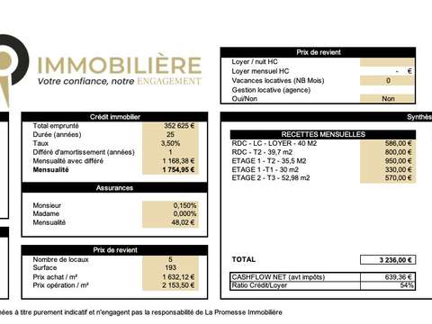 Immeuble Immeuble