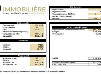 Immeuble