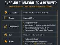 Immeuble