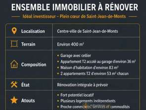 Vente ImmeubleSaint-Jean-de-Monts