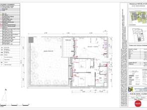 Vente Programme neuf AppartementClermont-Ferrand