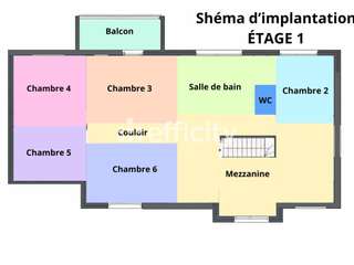 Vente maison 8 pièces