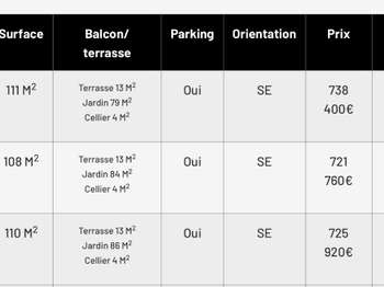 Vente maison 5 pièces Vente maison 5 pièces