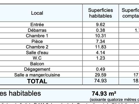 Vente maison 7 pièces Vente maison 7 pièces