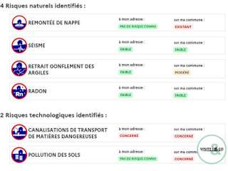 Vente maison 15 pièces