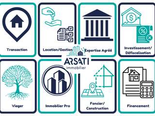 Vente maison 6 pièces