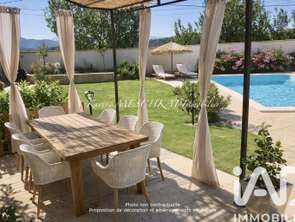 Vente Maison 10 chambresChâteauneuf-Val-Saint-Donat