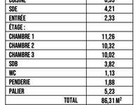 Vente maison 4 pièces Vente maison 4 pièces