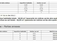 Vente maison 3 pièces