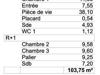 Vente maison 4 pièces