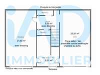 Vente maison 8 pièces Vente maison 8 pièces