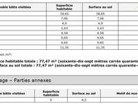 Vente maison 7 pièces Vente maison 7 pièces