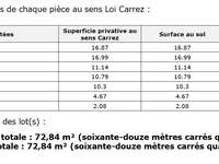 Vente maison 3 pièces