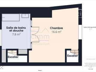 Vente maison 2 pièces