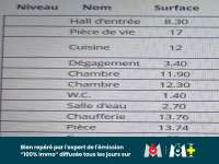 Vente maison 4 pièces