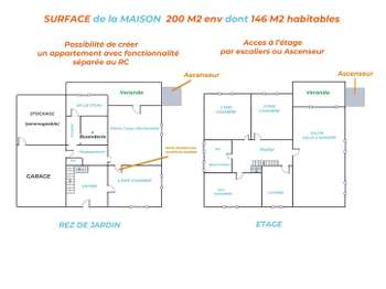 Vente maison 7 pièces