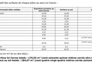 Vente maison 5 pièces Vente maison 5 pièces