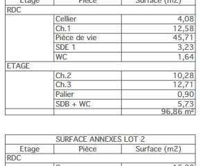 Vente maison 4 pièces Vente maison 4 pièces