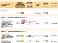 Vente maison 7 pièces Vente maison 7 pièces