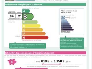 Vente maison 4 pièces