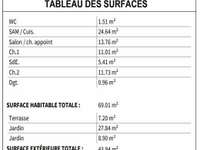 Vente maison 3 pièces Vente maison 3 pièces