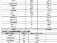 Vente maison 6 pièces Vente maison 6 pièces