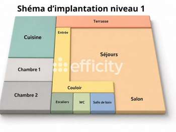 Vente maison 7 pièces Vente maison 7 pièces