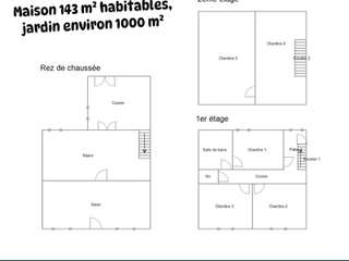 Vente maison 9 pièces Vente maison 9 pièces