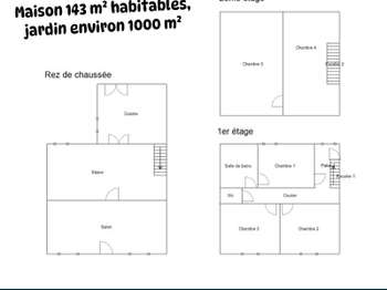 Vente maison 9 pièces Vente maison 9 pièces