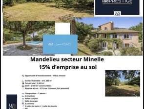 Vente Maison 4 chambresMandelieu-la-Napoule