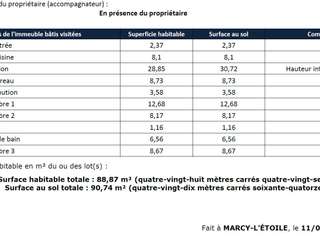 Vente maison 5 pièces Vente maison 5 pièces