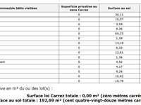 Vente maison 6 pièces Vente maison 6 pièces