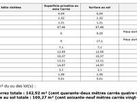 Vente maison 6 pièces