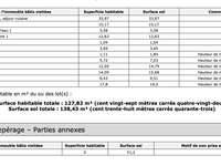 Vente maison 5 pièces Vente maison 5 pièces