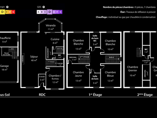 Vente maison 9 pièces Vente maison 9 pièces