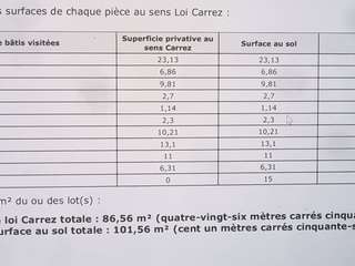Vente maison 4 pièces