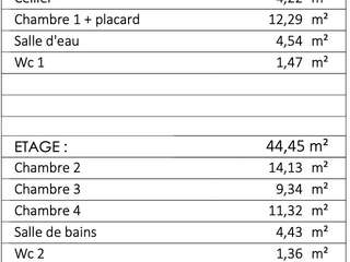 Vente maison 5 pièces