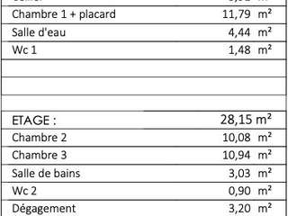 Vente maison 4 pièces Vente maison 4 pièces