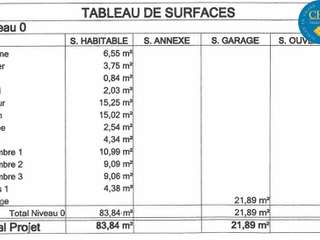 Vente maison 4 pièces
