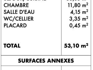 Vente maison 2 pièces Vente maison 2 pièces