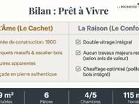 Vente maison 5 pièces