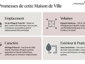 Vente maison 5 pièces