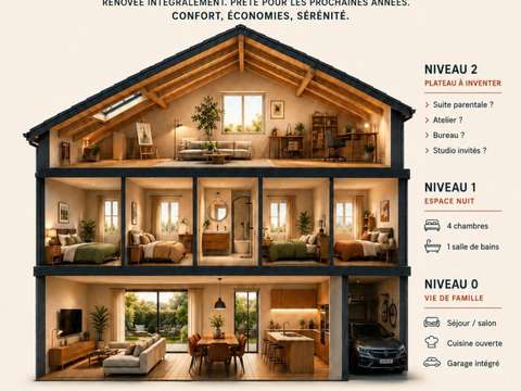 Vente maison 5 pièces Ploemeur Centre Ville 56