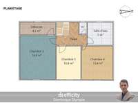 Vente maison 8 pièces