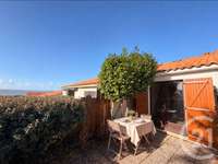 Vente maison 2 pièces Vente maison 2 pièces