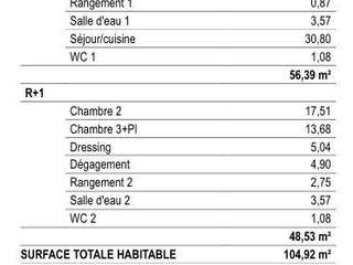 Vente maison 4 pièces Vente maison 4 pièces